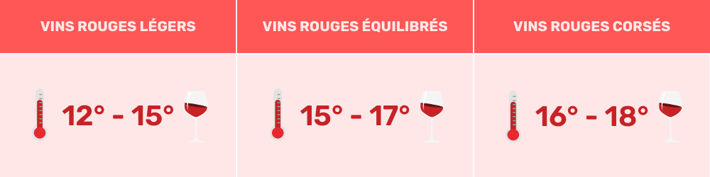 infographie-vin-rouge